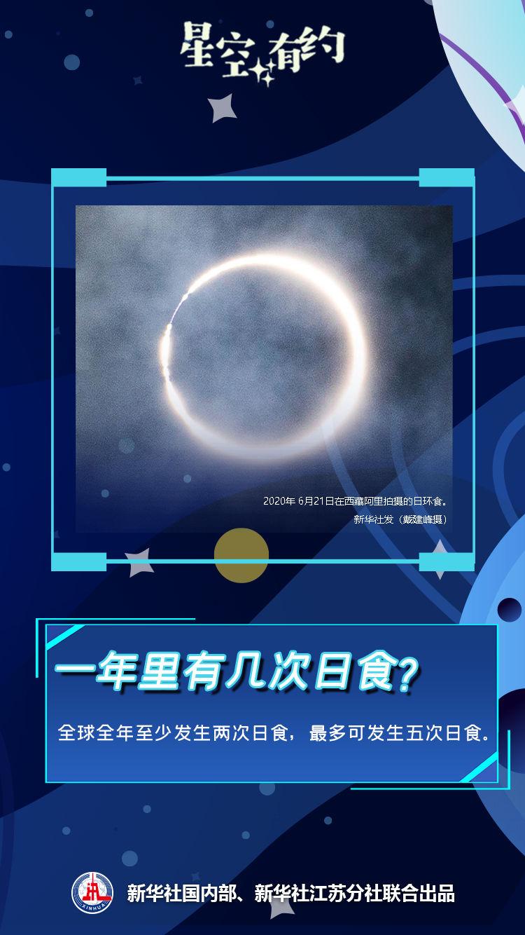 日食只可能发生在农历的什么日（为什么日食总发生在初一？）