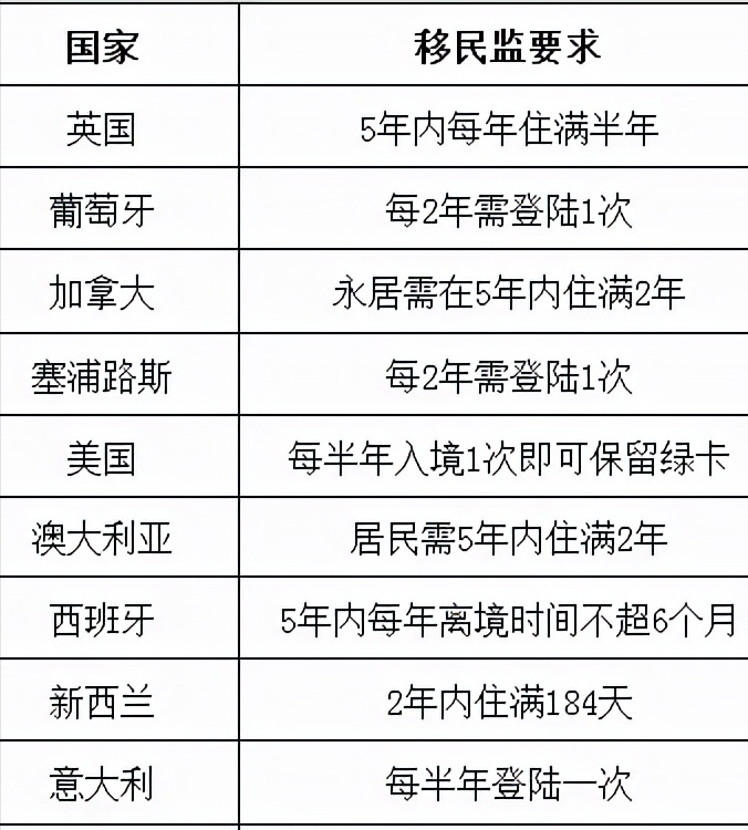 捷克用什么币种 ？怎样才能拥有一本欧盟护照？捷克篇