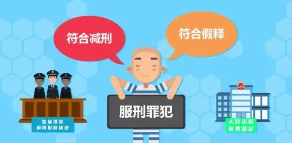 判四年可以减刑多少 减刑和假释，可以同时申请吗？