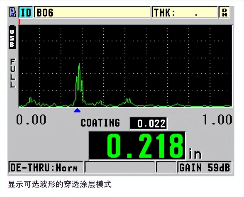 测厚干货｜如何透过漆层测量金属材料的厚度？