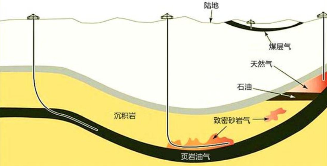 氦气会爆炸吗安全吗（为何要禁放氦气球）